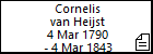 Cornelis van Heijst