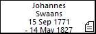 Johannes Swaans