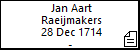 Jan Aart Raeijmakers