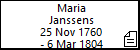 Maria Janssens