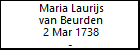 Maria Laurijs van Beurden