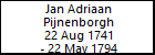 Jan Adriaan Pijnenborgh