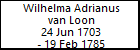 Wilhelma Adrianus van Loon
