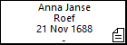 Anna Janse Roef