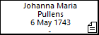 Johanna Maria Pullens