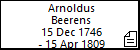 Arnoldus Beerens