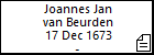 Joannes Jan van Beurden