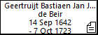 Geertruijt Bastiaen Jan Joosten de Beir