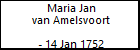 Maria Jan van Amelsvoort