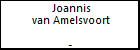 Joannis van Amelsvoort