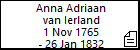 Anna Adriaan van Ierland