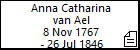 Anna Catharina van Ael