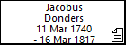 Jacobus Donders