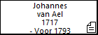 Johannes van Ael