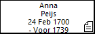 Anna Peijs