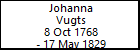 Johanna Vugts