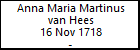 Anna Maria Martinus van Hees