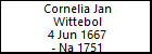 Cornelia Jan Wittebol