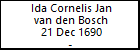 Ida Cornelis Jan van den Bosch