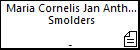 Maria Cornelis Jan Anthonis Smolders