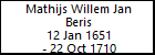 Mathijs Willem Jan Beris