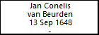 Jan Conelis van Beurden