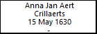 Anna Jan Aert Crillaerts