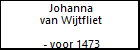 Johanna van Wijtfliet