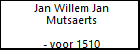 Jan Willem Jan Mutsaerts