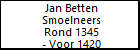 Jan Betten Smoelneers