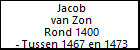 Jacob van Zon