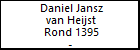 Daniel Jansz van Heijst