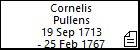 Cornelis Pullens