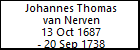 Johannes Thomas van Nerven