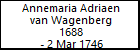 Annemaria Adriaen van Wagenberg