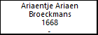 Ariaentje Ariaen Broeckmans