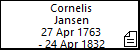 Cornelis Jansen