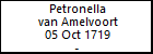 Petronella van Amelvoort