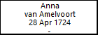 Anna van Amelvoort