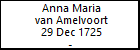 Anna Maria van Amelvoort