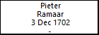 Pieter Ramaar