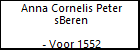 Anna Cornelis Peter sBeren