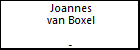Joannes van Boxel