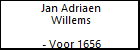 Jan Adriaen Willems