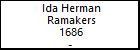 Ida Herman Ramakers