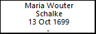 Maria Wouter Schalke