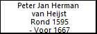 Peter Jan Herman  van Heijst