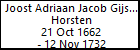 Joost Adriaan Jacob Gijsbrecht Horsten