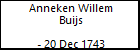 Anneken Willem Buijs