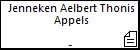 Jenneken Aelbert Thonis Appels